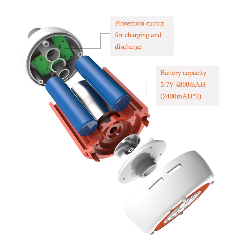 Iron Hammer Portable Shower Camping Shower Outdoor Shower Handheld Electric Shower - Turn Water into Shower Stream - Image 2